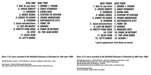  david-bowie-turn-a-cheek-HUG037CD-cardinner